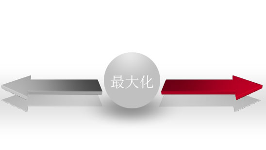 怎樣在用戶體驗和網(wǎng)站收益中實現(xiàn)最大化